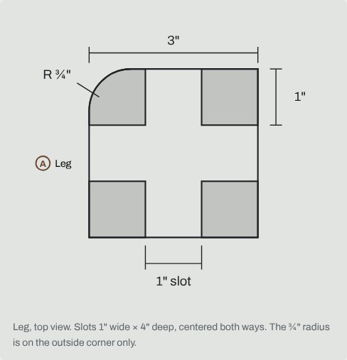 Top view drawing of a 3 inch square leg with two 1 inch slots crossing in the middle and a three-quarter inch radius on the outside corner.